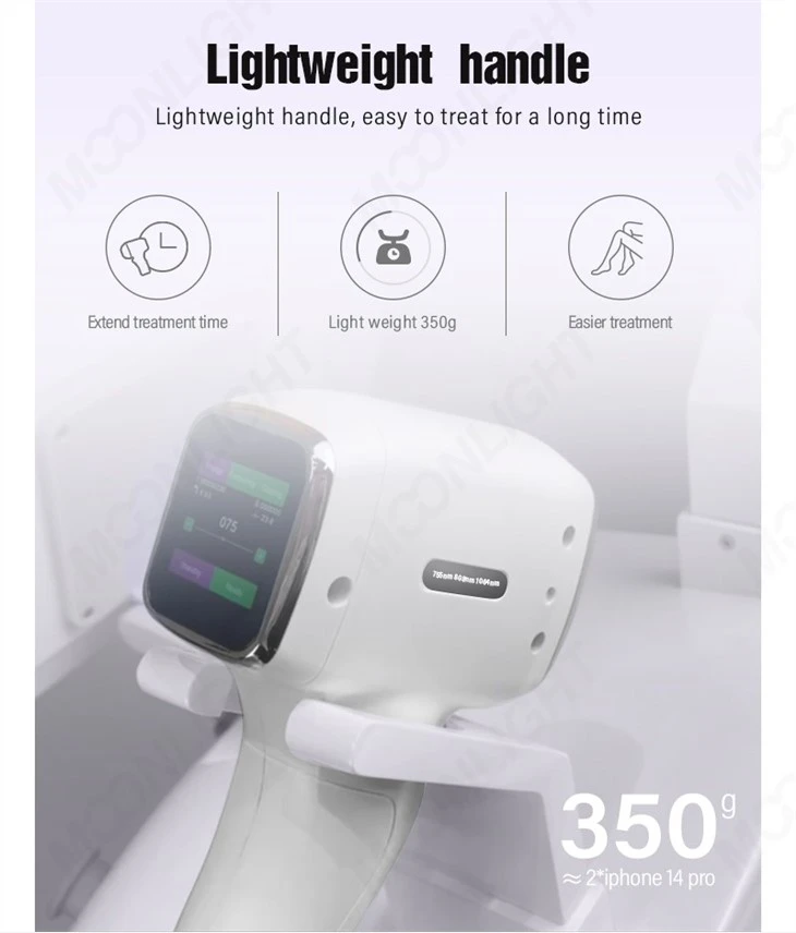 Remote Control System Soprano Titanium