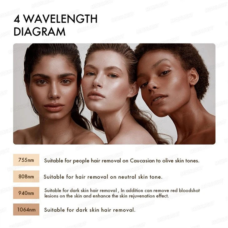 Permanent Painless Diode Laser Hair Removal Machine